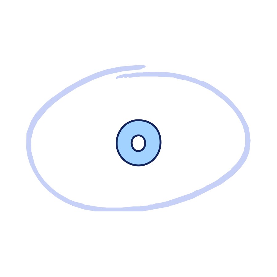 O